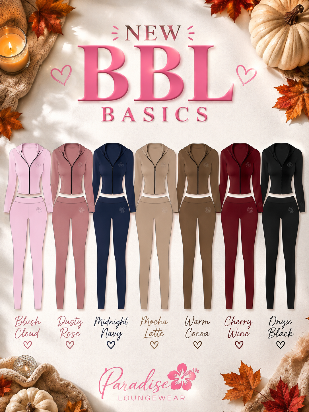 Bbl Basics